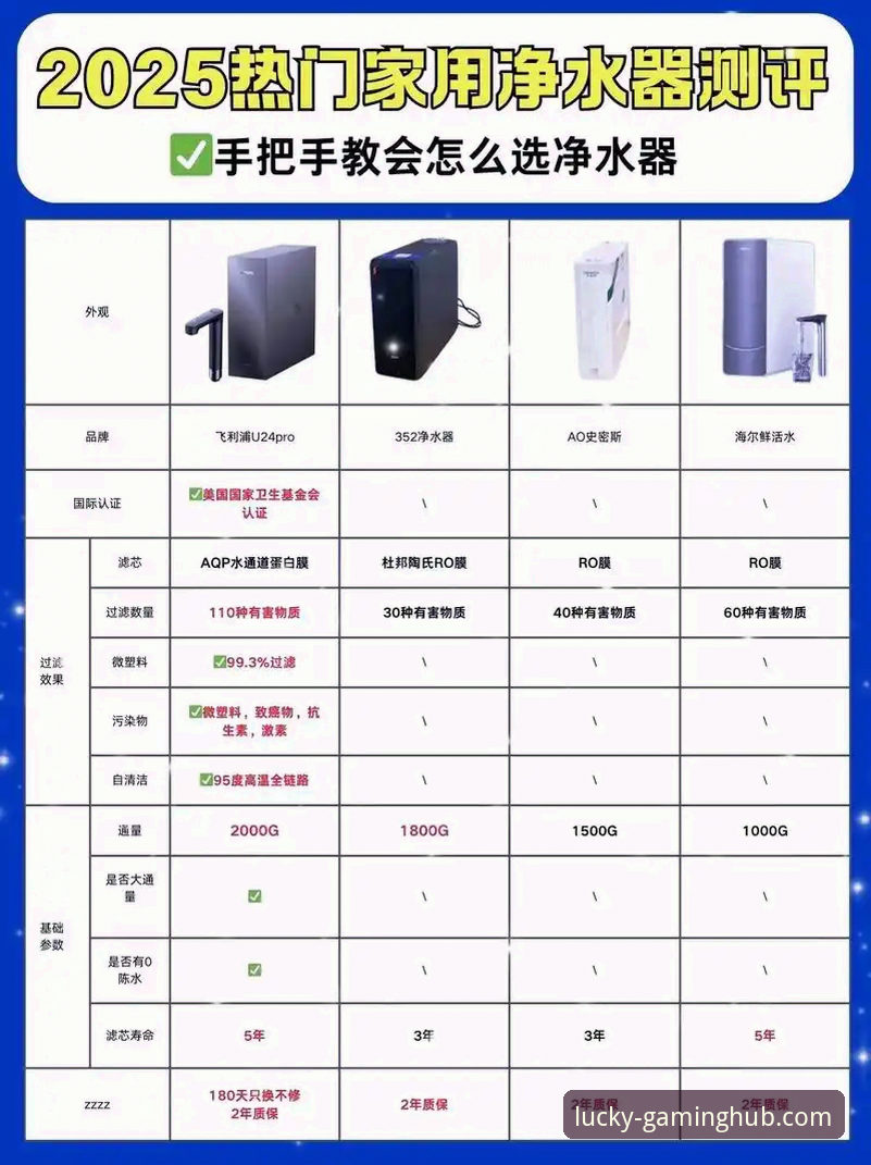 财神到游戏平台功能全面评测：2025新版v2.0.0深度体验报告