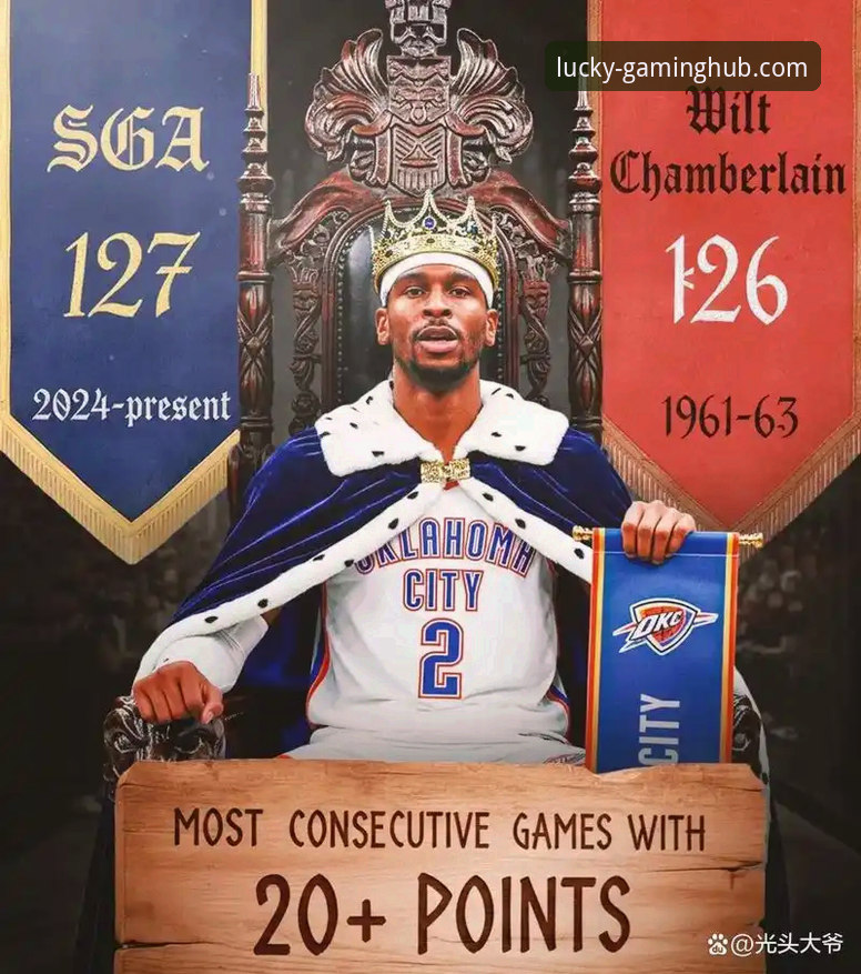 财神到游戏APP安卓版 雷霆加时险胜活塞背后:亚历山大47分封神与团队韧性的全面解析