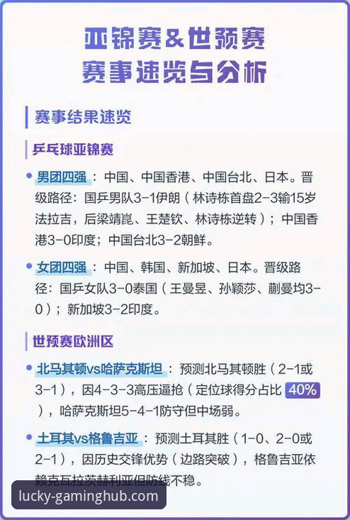 财神到游戏平台官网入口攻略 世预赛附加赛决赛结果速览:获取最新赛事资讯的操作教程